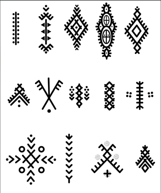 A chart of traditional Berber symbols woven into Atlas rugs